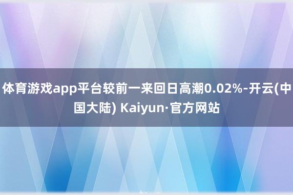 体育游戏app平台较前一来回日高潮0.02%-开云(中国大陆) Kaiyun·官方网站